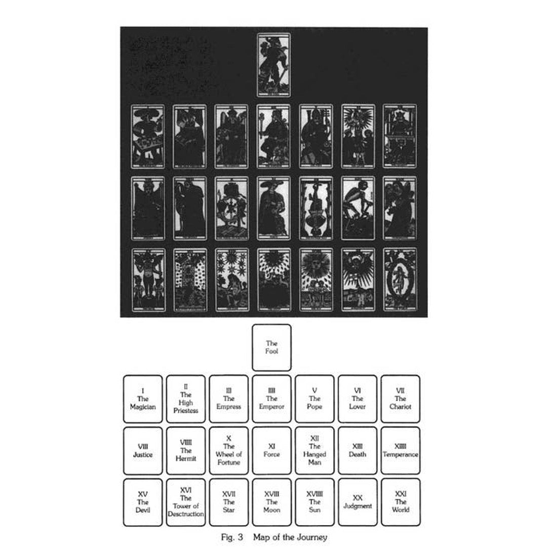 Book page showing the Major Arcana cards laid out in rows, labeled Map of the Journey